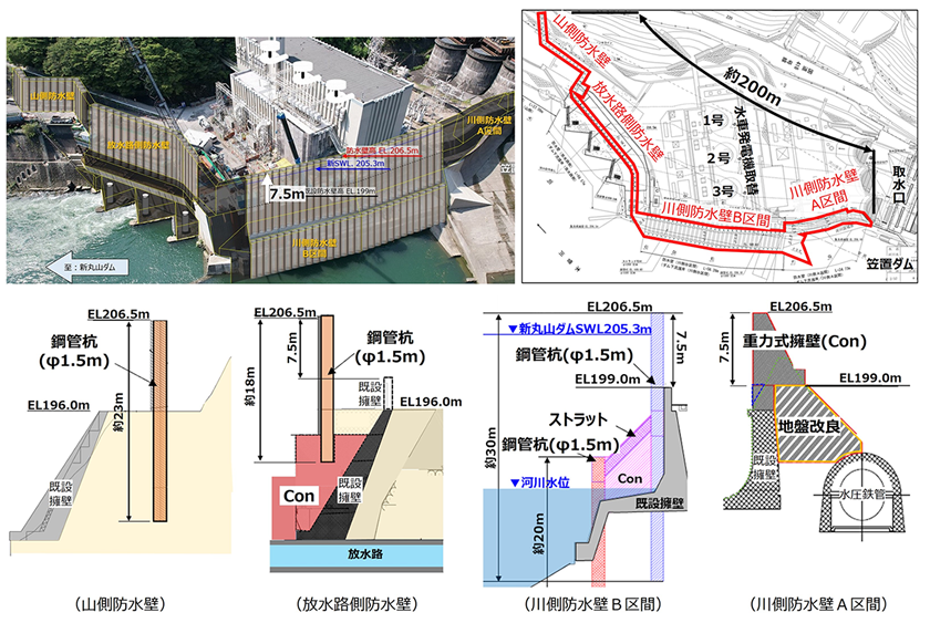社団法人 電力土木技術協会 - 今季の写真