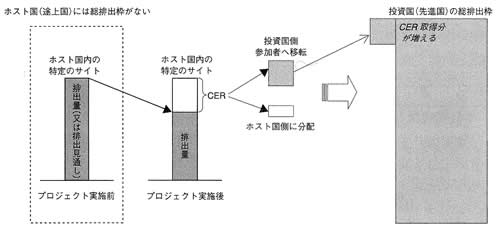 社団法人 電力土木技術協会 - 技術情報